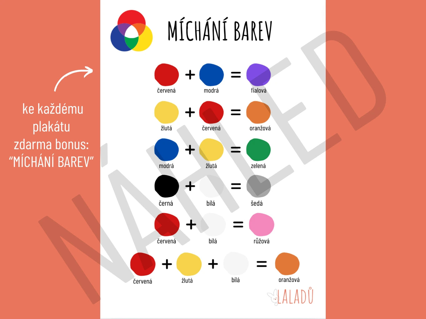 Montessori plakáty Barvy pro poznávání a třídění barev
